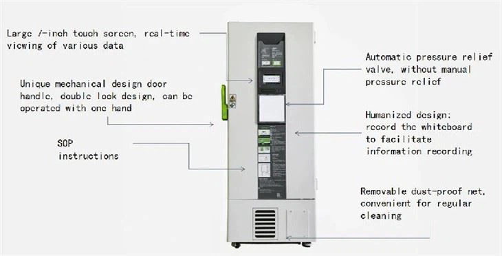 Medical Freezer Pharmaceutical Grade Freezer -86℃ 728L